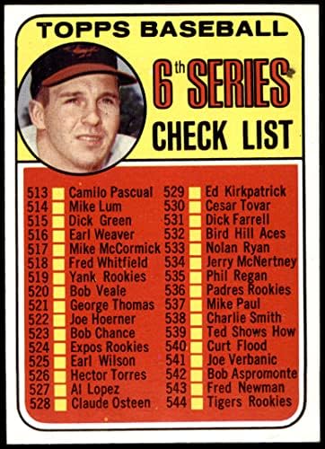 1969 Topps 504 списък 6 Брукс Робинсън Балтимор Ориълс (Бейзболна картичка) VG/БИВШ Ориълс